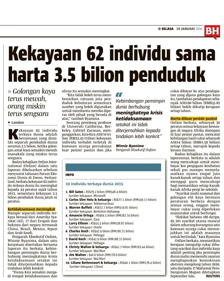 Kekayaan 62 individu sama harta 3.5 billion penduduk