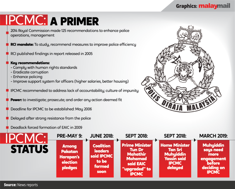 The IPCMC What you need to know and why it matters now more than ever 2